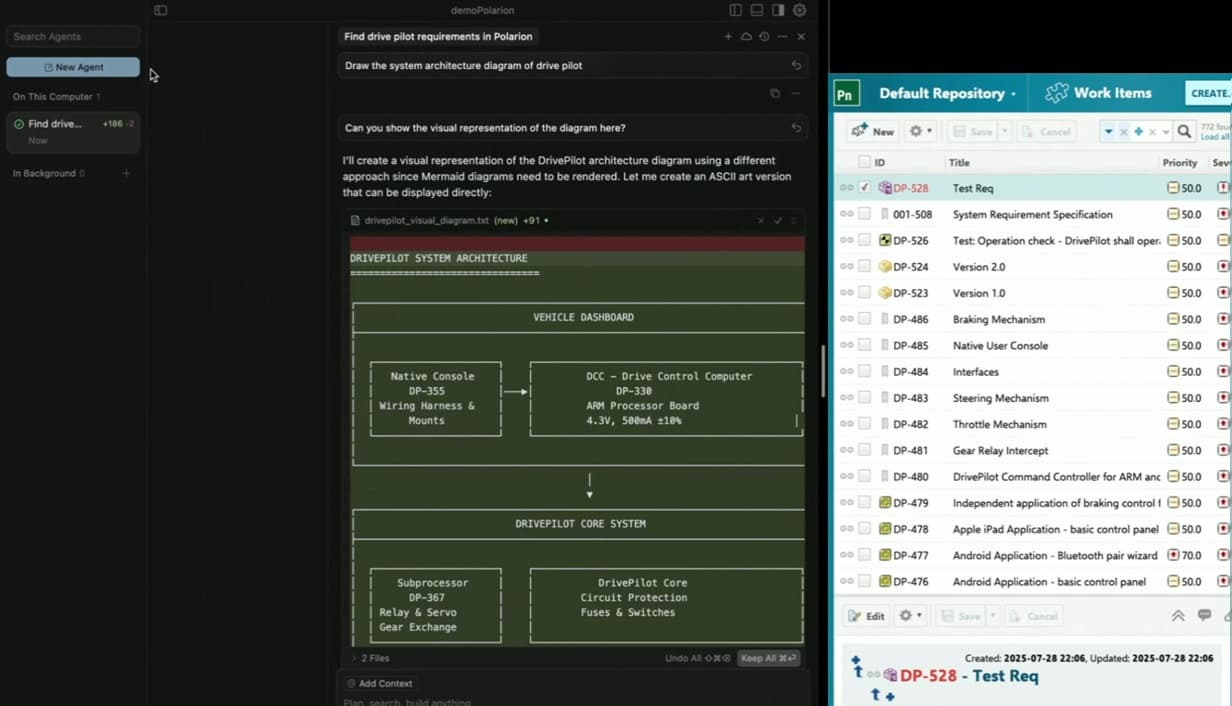 Polarion AI Integration Demo - Chat interface with system architecture diagram and work items
